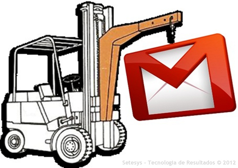 Limite de anexos do Gmail foi ampliado de 25Mb para 10 Gb com a integração ao Google Drive
