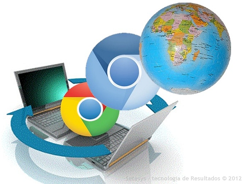 Atualização do Post sobre Remote Desktop - Área de trabalho remota do Google Chrome