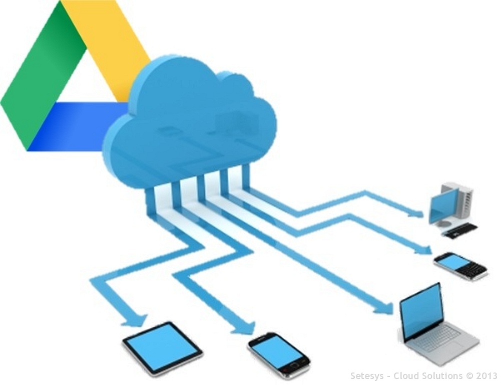  Instalando e configurando o Google Drive de forma que ele seja utilizado como programa de Backup de nossos arquivos em Nuvem.